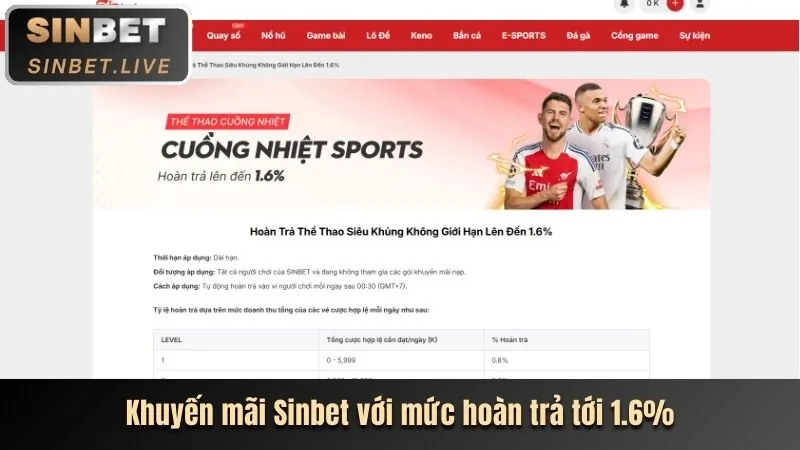 Sân vận động bóng đá với cầu thủ đang thi đấu, biểu tượng cá cược hitclub game